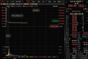 客场虫？马竞主场胜皇马、皇社，客场输巴萨、毕尔巴鄂